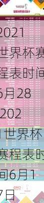 2021世界杯赛程表时间6月28,2021世界杯赛程表时间6月17日