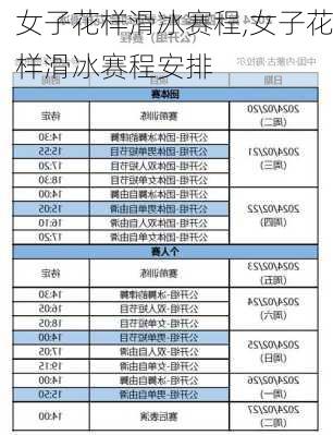 女子花样滑冰赛程,女子花样滑冰赛程安排