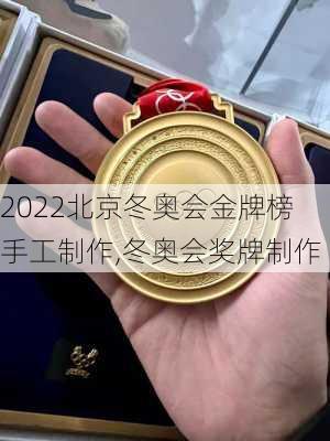 2022北京冬奥会金牌榜手工制作,冬奥会奖牌制作