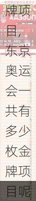 东京奥运会一共有多少枚金牌项目,东京奥运会一共有多少枚金牌项目呢