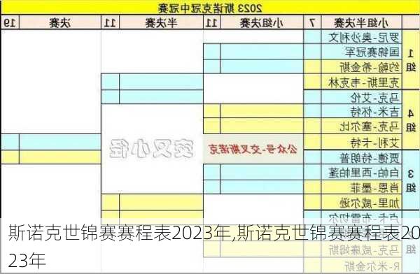 斯诺克世锦赛赛程表2023年,斯诺克世锦赛赛程表2023年