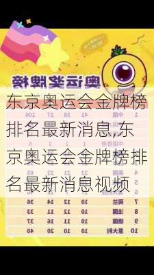 东京奥运会金牌榜排名最新消息,东京奥运会金牌榜排名最新消息视频