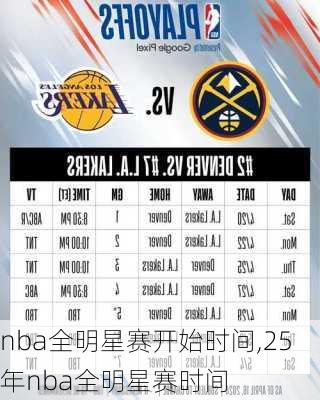 nba全明星赛开始时间,25年nba全明星赛时间