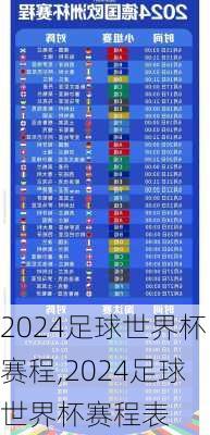 2024足球世界杯赛程,2024足球世界杯赛程表