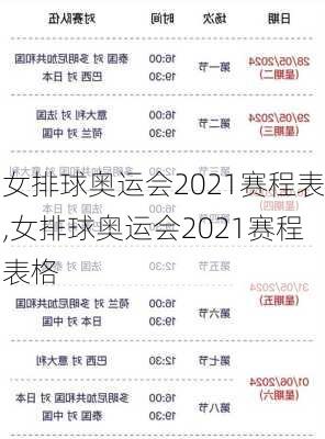 女排球奥运会2021赛程表,女排球奥运会2021赛程表格