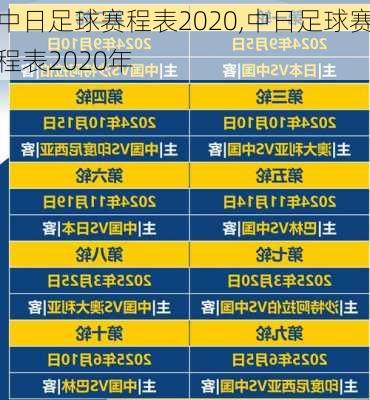 中日足球赛程表2020,中日足球赛程表2020年