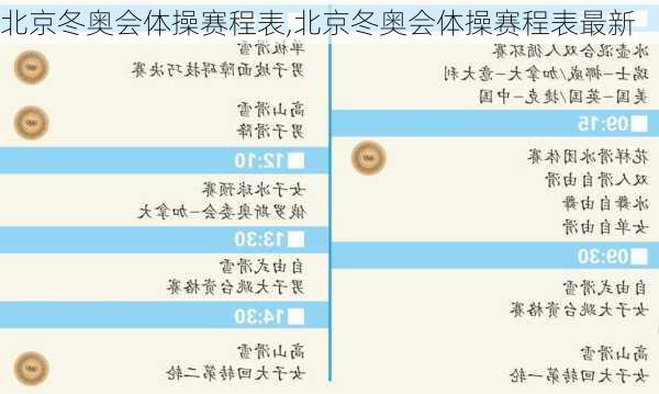 北京冬奥会体操赛程表,北京冬奥会体操赛程表最新