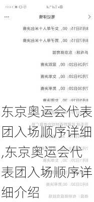 东京奥运会代表团入场顺序详细,东京奥运会代表团入场顺序详细介绍