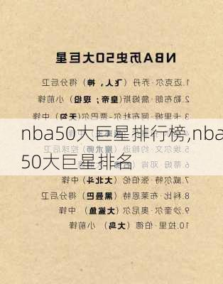 nba50大巨星排行榜,nba50大巨星排名