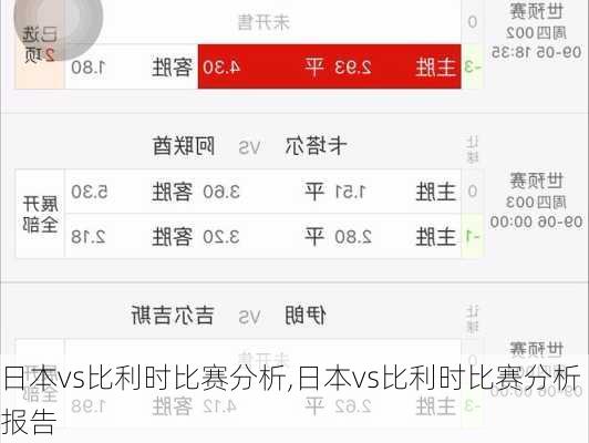 日本vs比利时比赛分析,日本vs比利时比赛分析报告