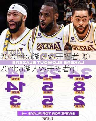 2020nba湖人vs开拓者,2020nba湖人vs开拓者g1