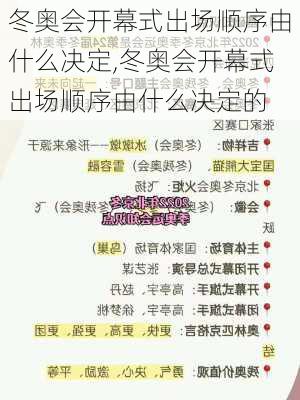 冬奥会开幕式出场顺序由什么决定,冬奥会开幕式出场顺序由什么决定的